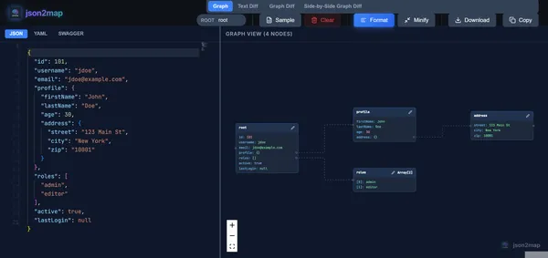 img of Visualize Your Data: Introducing json2map